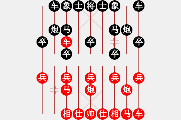 象棋棋谱图片：2023.10.28.9华山论剑后胜过河车对两头蛇 - 步数：10 