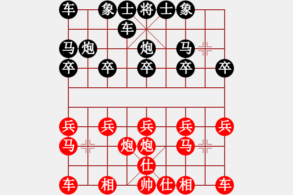 象棋棋譜圖片：完美的起點(diǎn)[913633430] -VS- 橫才俊儒[292832991] - 步數(shù)：10 