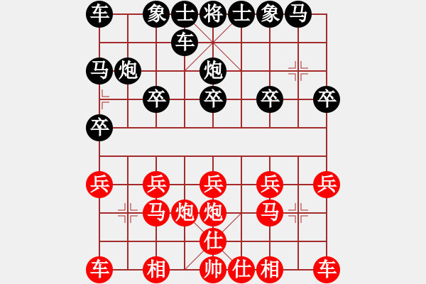 象棋棋譜圖片：舵主[紅] -VS- 行者必達(dá)[黑]【頂】 - 步數(shù)：10 