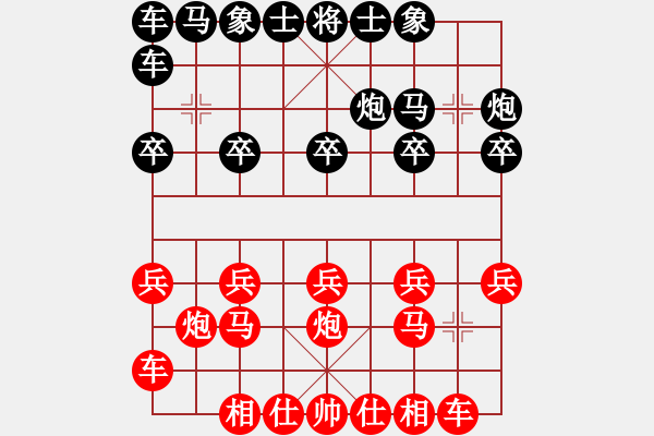 象棋棋谱图片：5905 - 步数：10 