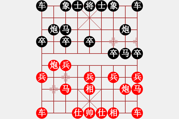 象棋棋谱图片：女团业余组7-3.1 山西 张琳 红先和 江苏 华婷 - 步数：10 