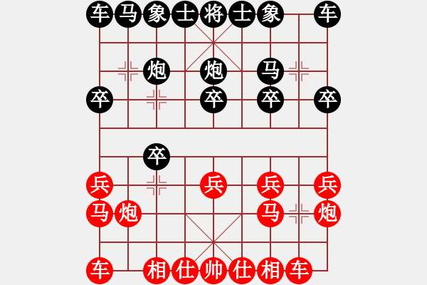 象棋棋譜圖片：葬心紅勝jwcznw【仙人指路對卒底炮】 - 步數(shù)：10 