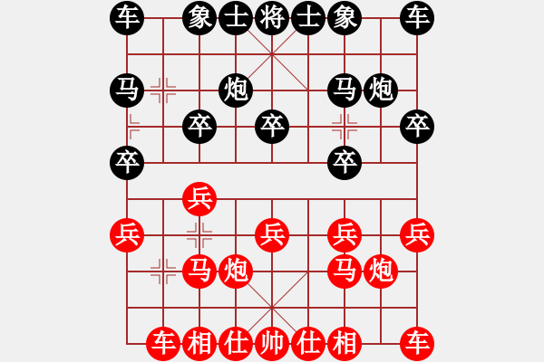 象棋棋譜圖片：第一屆西村杯 王宇博先勝欒軍 - 步數(shù)：10 