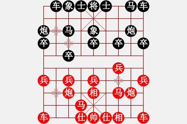 象棋棋譜圖片：tuannhi(3段)-勝-緣來彌勒(6段) - 步數(shù)：10 