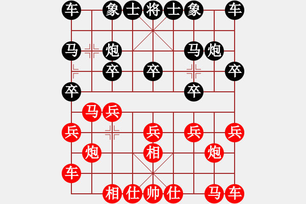 象棋棋譜圖片：sigberfire2011[759122344] -VS- 王l老大[724900180] - 步數(shù)：10 