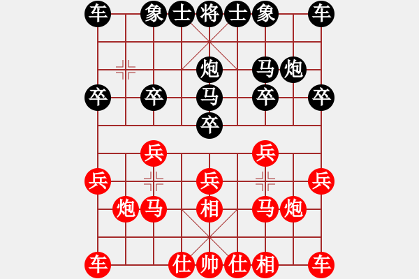 象棋棋譜圖片：負(fù)分太后 魚[紅] -VS- 供應(yīng)火柴[黑] - 步數(shù)：10 