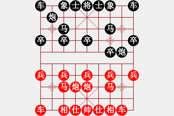 象棋棋譜圖片：以弈會友家族三[紅] -VS- 金土地[黑] - 步數(shù)：10 