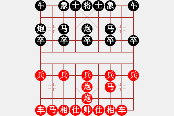 象棋棋譜圖片：268568(太尉) 負 3083232(校尉) - 步數：10 