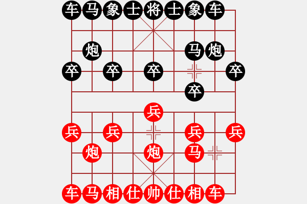 象棋棋譜圖片：棋譜錄入測(cè)試匿名1 - 步數(shù)：7 