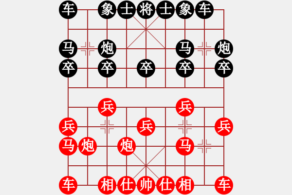 象棋棋譜圖片：甲殼蟲(chóng)汽車(天帝)-負(fù)-毛豆先生(9段) - 步數(shù)：10 