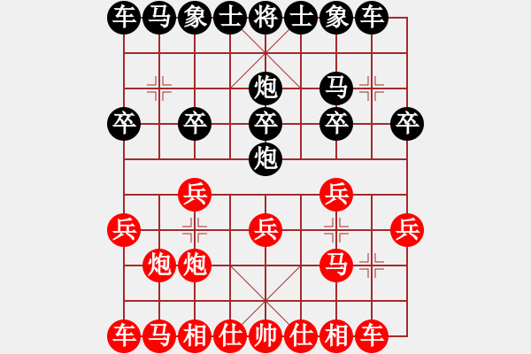 象棋棋譜圖片：夷希微(5段)-勝-瓢城浪人(6段) - 步數(shù)：10 