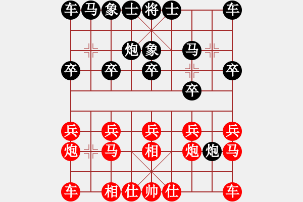 象棋棋谱图片：河北 尤颖钦 和 黑龙江 王琳娜 - 步数：10 