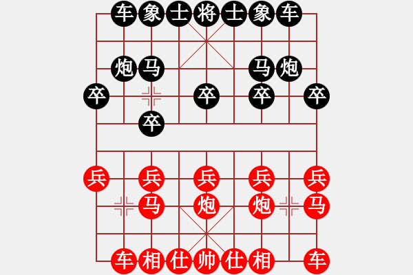 象棋棋譜圖片：金鵬十九變(風(fēng)魔)-勝-鷹揚(yáng)天下(電神)(五七炮對(duì)屏風(fēng)馬進(jìn)７卒炮8進(jìn)4紅車8進(jìn)6) - 步數(shù)：10 