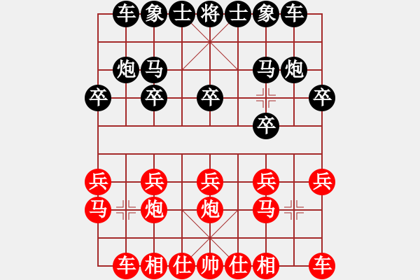 象棋棋譜圖片：江蘇棋院 徐超 勝 廣東省二沙體育訓(xùn)練中心 許國(guó)義 - 步數(shù)：10 