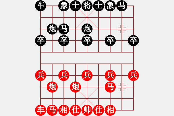 象棋棋譜圖片：大難不死(3段)-負-天涯任我行(9級) - 步數(shù)：10 