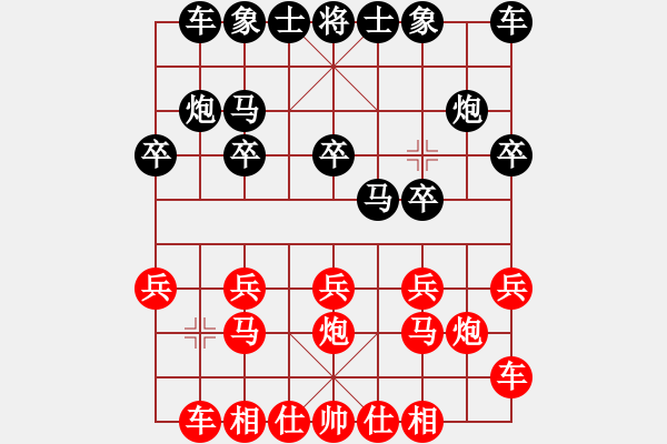 象棋棋譜圖片：李永達(dá) 先負(fù) 何志成 - 步數(shù)：10 