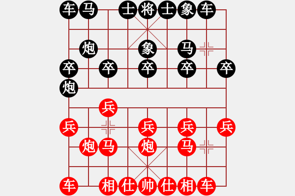 象棋棋譜圖片：聯(lián)眾上的一盤棋 - 步數(shù)：10 