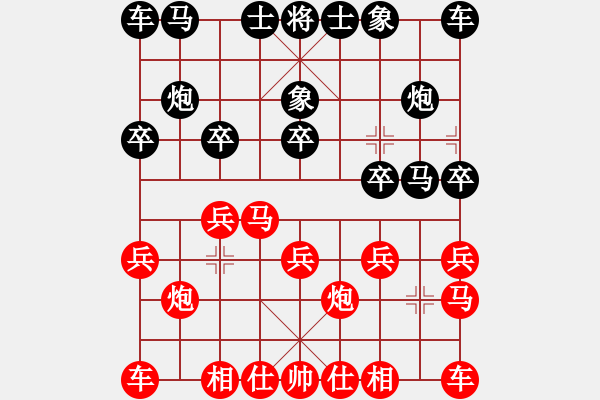 象棋棋譜圖片：阿木大師(7段)-負(fù)-四平過(guò)宮炮(8段) - 步數(shù)：10 