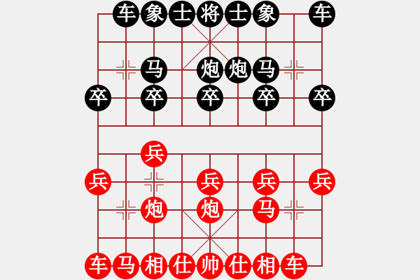 象棋棋譜圖片：《學(xué)習(xí)大師后手》56列炮左馬盤河破五七炮進七兵邊馬右車過河 - 步數(shù)：10 