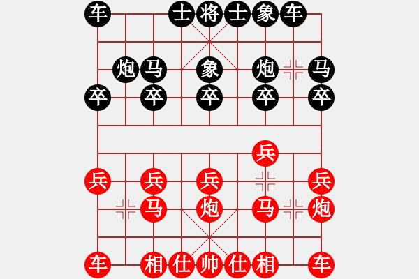 象棋棋谱图片：杨正保 先和 陈星宇 - 步数：10 