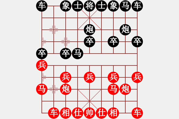 象棋棋譜圖片：正豐(3段)-負-薩達姆(4段) - 步數(shù)：10 