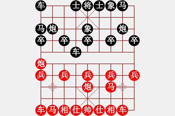 象棋棋譜圖片：惠山九指(4段)-勝-弈學(xué)(3段) - 步數(shù)：10 