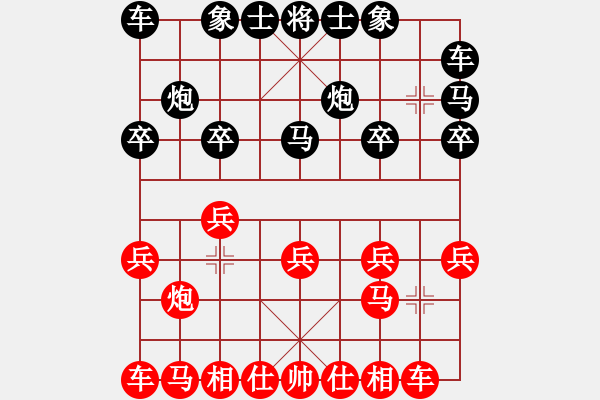 象棋棋譜圖片：葬心紅勝szcell168【中炮對(duì)單提馬】 - 步數(shù)：10 