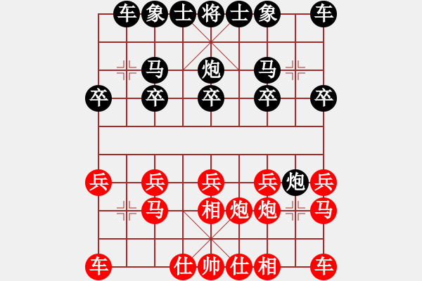 象棋棋譜圖片：1506102030 一休大師-劉永富 - 步數(shù)：10 