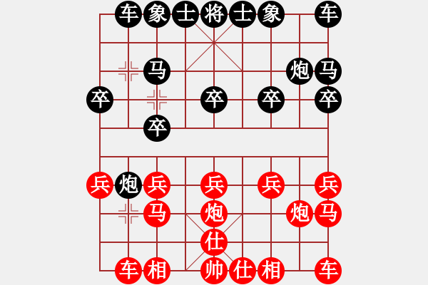 象棋棋譜圖片：測(cè)評(píng) 鵬10 - 步數(shù)：10 