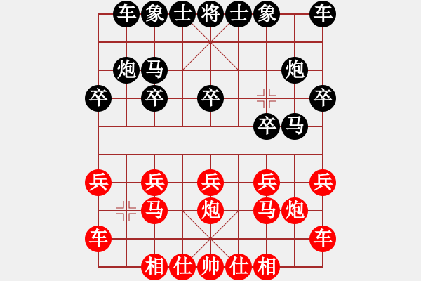 象棋棋譜圖片：破解盤(pán)頭馬16局 R8007 先負(fù) 冰凌花 - 步數(shù)：10 