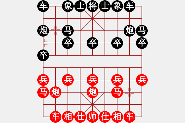 象棋棋譜圖片：許偉享先和董佳昊 - 步數(shù)：10 