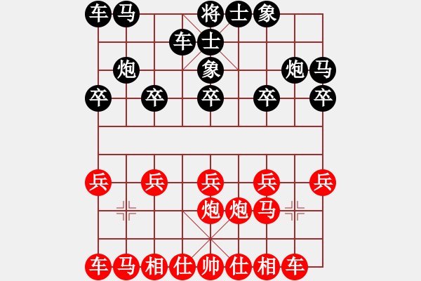 象棋棋譜圖片：朝軍[1543129018] -VS- ￠曾阿牛[67890058] - 步數(shù)：10 