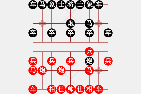 象棋棋譜圖片：第五輪 我 先勝 肖紫其（民政局）――過宮炮對進左馬 - 步數(shù)：10 