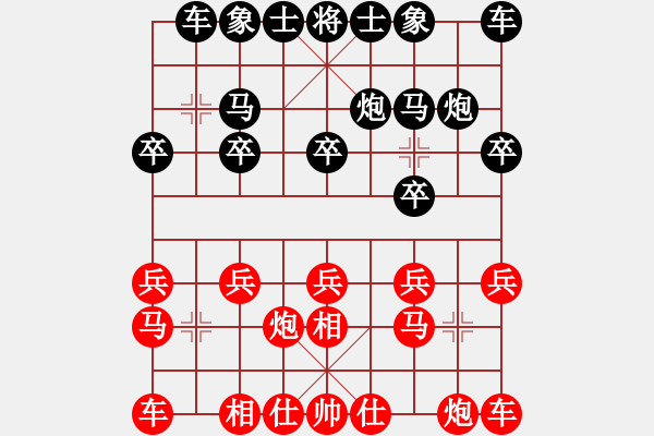 象棋棋譜圖片：可愛大熊222紅先負(fù)漂亮娃娃A - 步數(shù)：10 