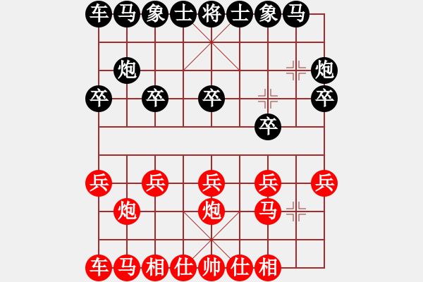 象棋棋譜圖片：張書豪勝孫逸軒12.18 - 步數(shù)：10 