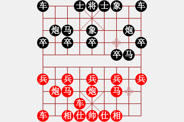 象棋棋譜圖片：2018昆明西山第三屆迎春杯孔繁彪先負(fù)王勇3 - 步數(shù)：10 