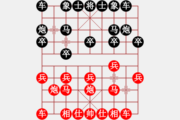 象棋棋譜圖片：仙人指路先勝小馬哥 - 步數(shù)：10 