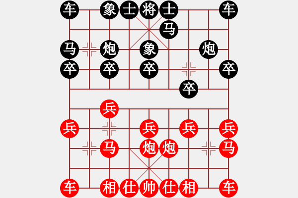 象棋棋譜圖片：士角炮對飛左象拐角馬Y5.pgn - 步數(shù)：10 