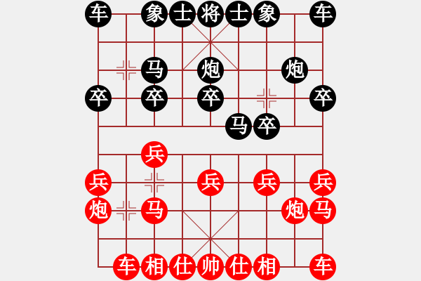 象棋棋譜圖片：lkyj(7段)-勝-雙魚座阿狄(9段) - 步數(shù)：10 