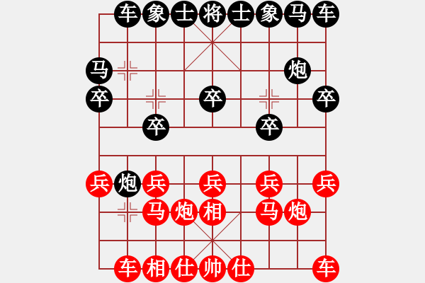 象棋棋譜圖片：上海浦東花木廣洋隊 董旭彬 和 四川成都雙流隊 鄭一泓 - 步數(shù)：10 