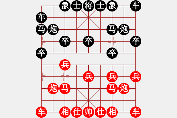 象棋棋譜圖片：wangben(2段)-負(fù)-寧波嚴(yán)芳岳(2段) - 步數(shù)：10 