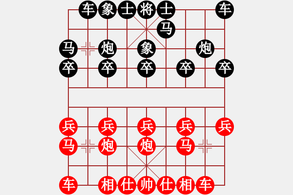 象棋棋譜圖片：明華[2025629636] -VS- 1號(hào)[627283137] - 步數(shù)：10 