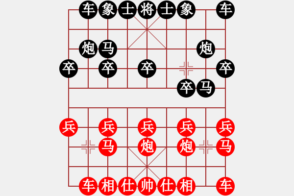 象棋棋谱图片：湖北 柳大华 和 重庆 许文学 - 步数：10 