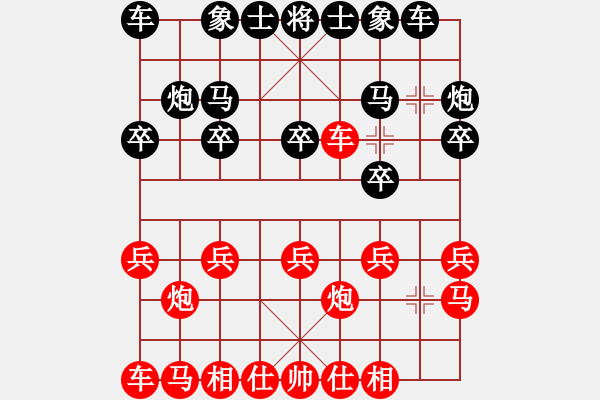 象棋棋譜圖片：天涯－小菜刀VS張喜明(2017-4-4) - 步數(shù)：10 