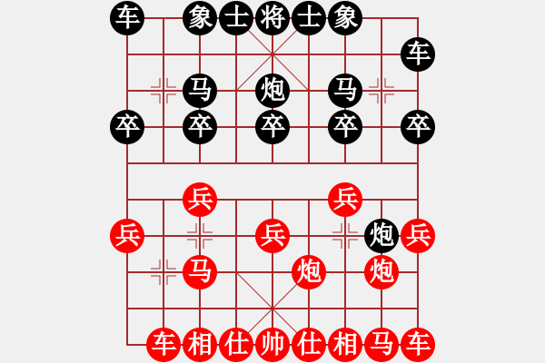 象棋棋譜圖片：zhxwan(7段)-負(fù)-個性化體驗(8段) - 步數(shù)：10 