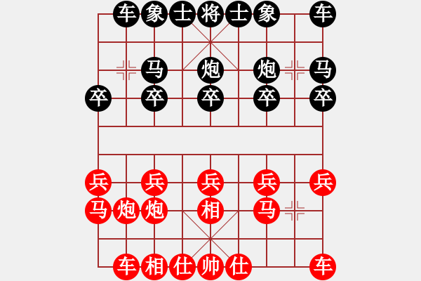 象棋棋譜圖片：愛中華之金鉤炮專輯《62》先勝JIMMYX 6-3 - 步數(shù)：10 