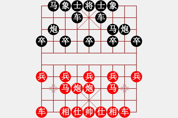 象棋棋譜圖片：橫才俊儒[292832991] -VS- 大興灬丿混混[1092082923] - 步數(shù)：10 