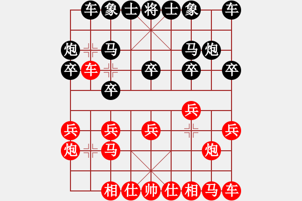 象棋棋譜圖片：弈海閑趣(7段)-勝-不在意(9段) - 步數(shù)：10 