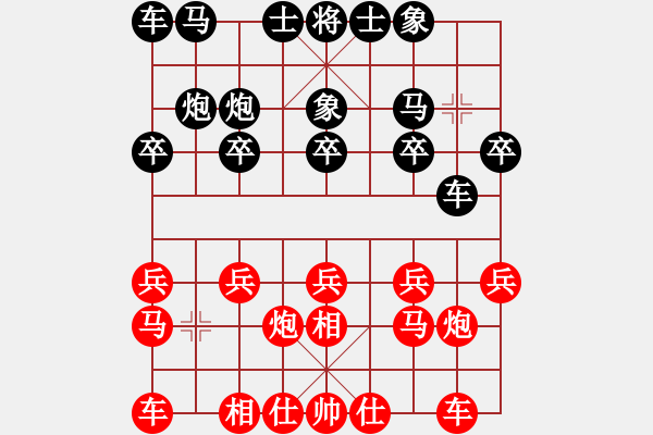 象棋棋譜圖片：bbboy002(3舵)-負(fù)-共同提高(9舵) - 步數(shù)：10 