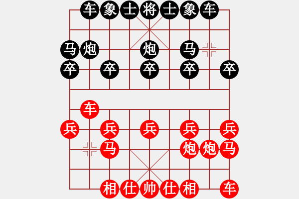 象棋棋譜圖片：盜用賬戶[紅] -VS- 遠古守護者[黑] - 步數(shù)：10 